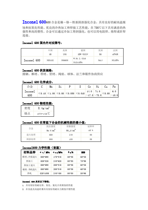 Inconel 600材料