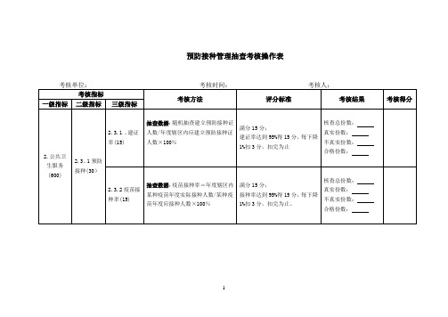 预防接种管理抽查考核操作表