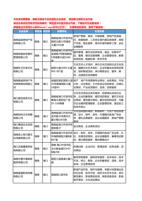新版海南省企业活动策划工商企业公司商家名录名单联系方式大全82家