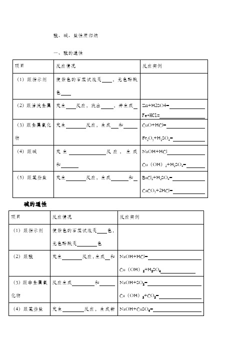 酸碱盐金属金属氧化物非金属氧化物的通性