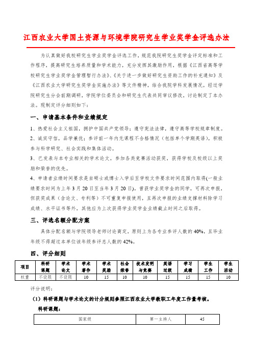 江西农业大学国土资源与环境学院研究生学业奖学金评选办法