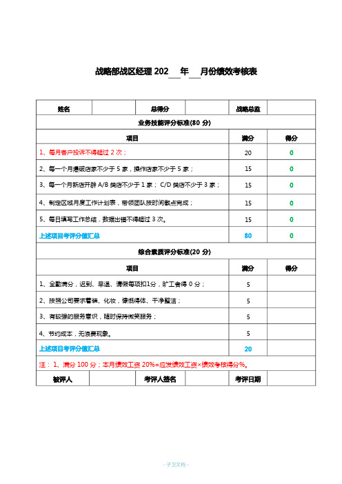 整形医院绩效考核表格大全