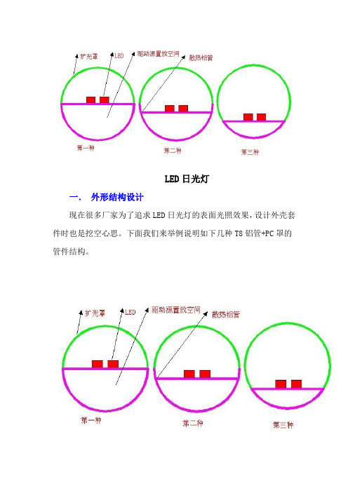 led日光灯结构