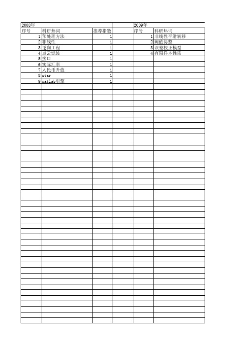 【国家社会科学基金】_平滑技术_基金支持热词逐年推荐_【万方软件创新助手】_20140804
