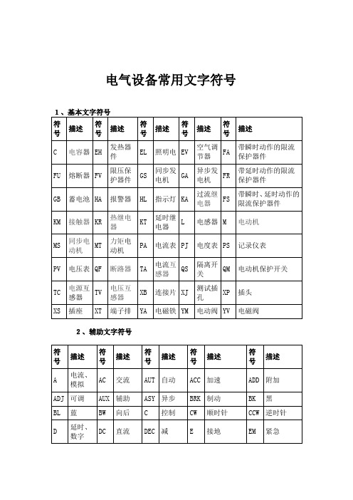 电气设备常用文字符号