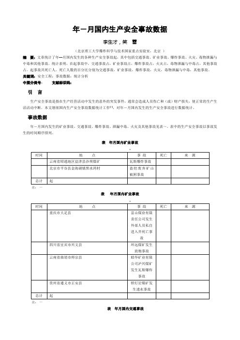 2018年56月国内生产安全事故数据
