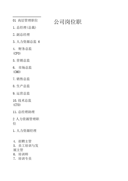 公司岗位职称
