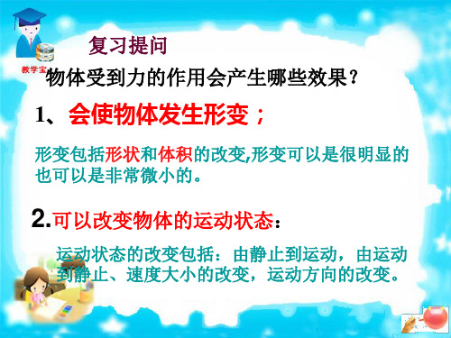 新人教版初中物理72《弹力》教学PPT课件