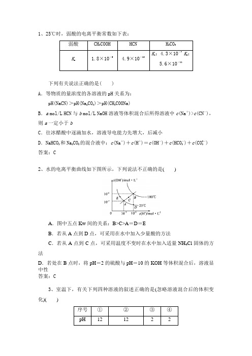 溶液离子平衡练习题(含答案)