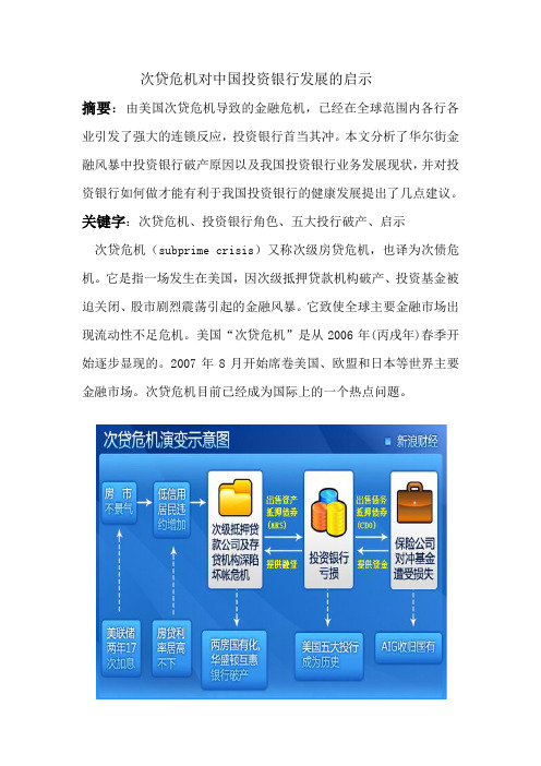 投行论文