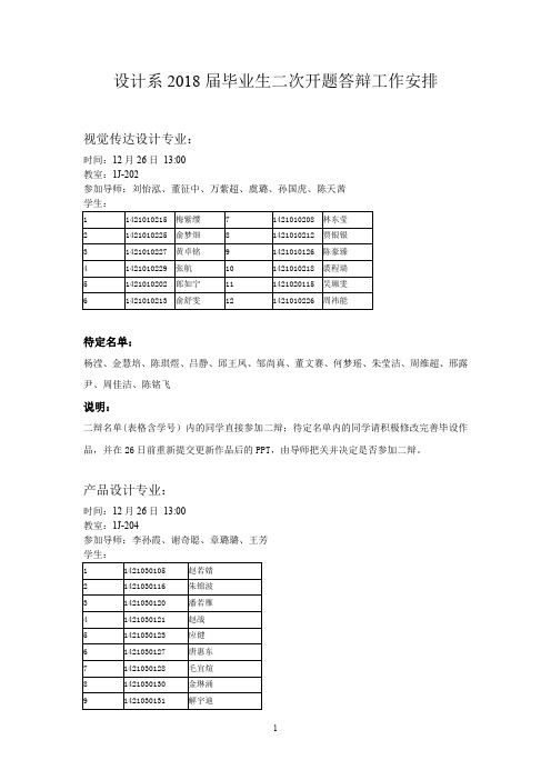 设计系2018届毕业生二次开题答辩工作安排