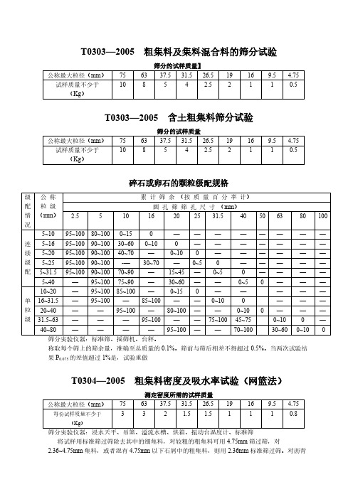 粗集料取样数量、技术要求试验