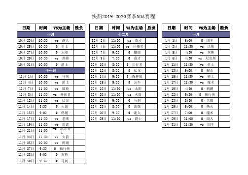 快船2019-2020赛季NBA赛程