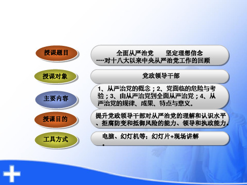 谈谈从严治党-ppt课件