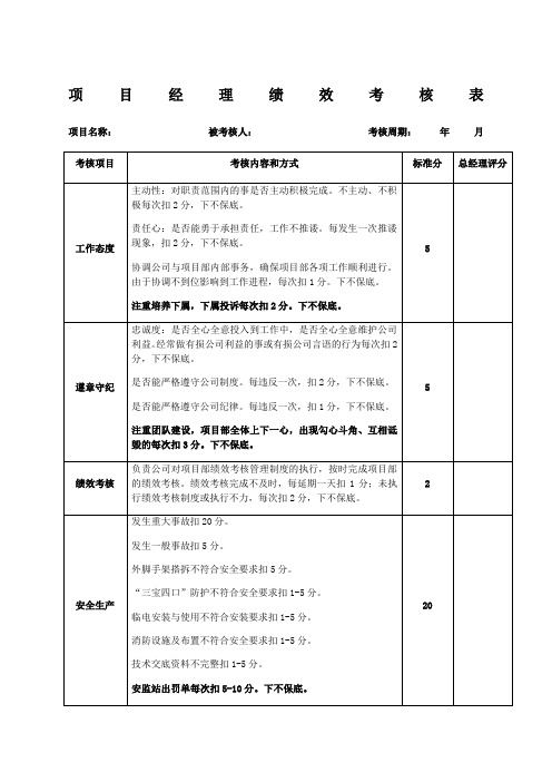 项目部人员绩效考核表