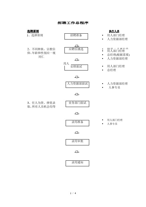 1博思智联-均瑶集团-均瑶航空-招聘流程