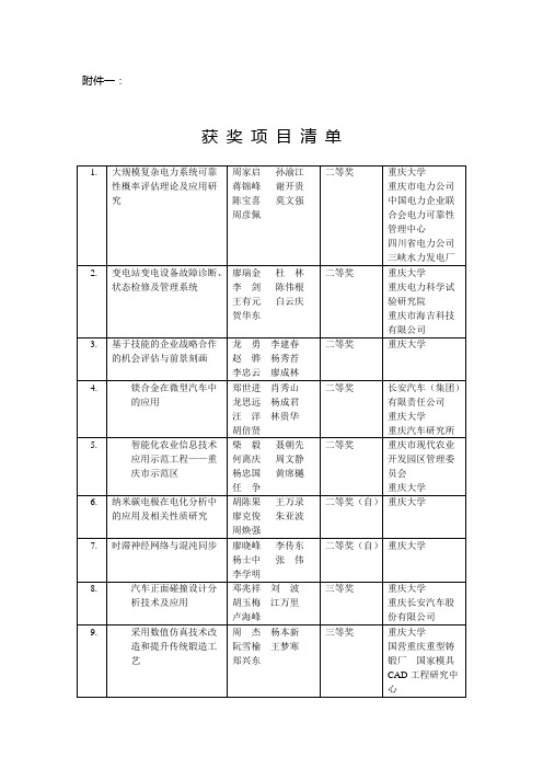 纳米碳电极在电化分析中的应用及相关性质研究