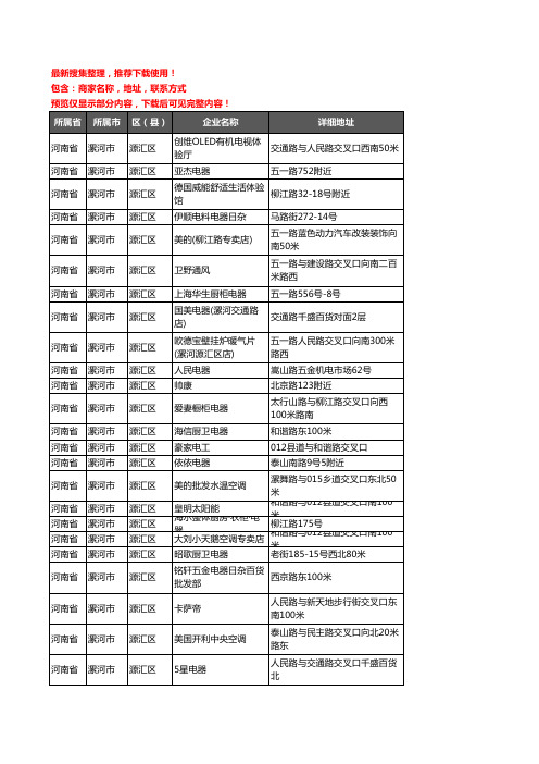 新版河南省漯河市源汇区家用电器企业公司商家户名录单联系方式地址大全267家