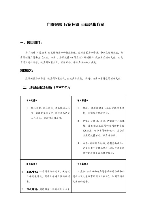 公寓民宿托管项目 运营方案