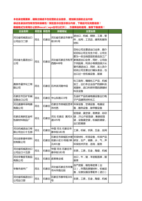 新版河北省石家庄出口机械工商企业公司商家名录名单联系方式大全42家