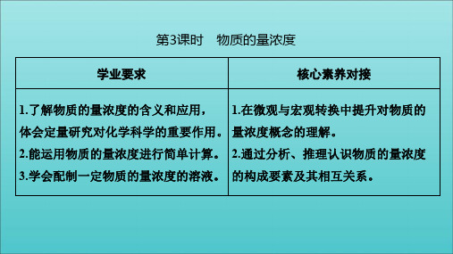 2019_2020版新教材高中化学第2章第3节第3课时物质的量浓度课件新人教版必修第一册