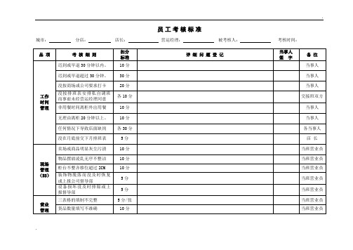 珠宝店员工绩效考核标准