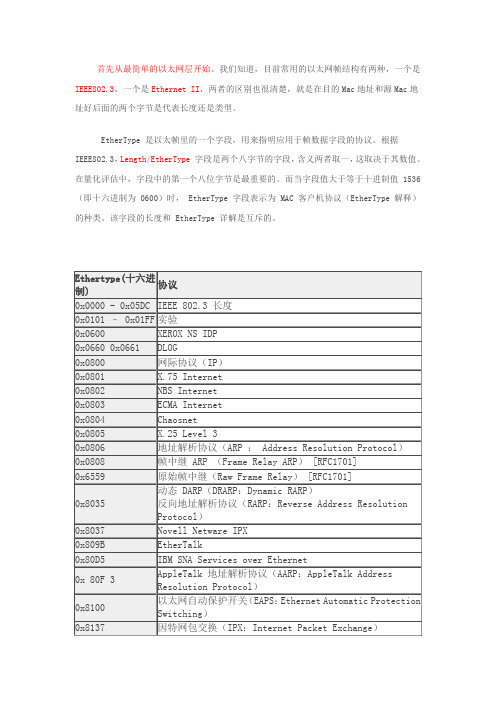 PYTHON读取PCAP文件