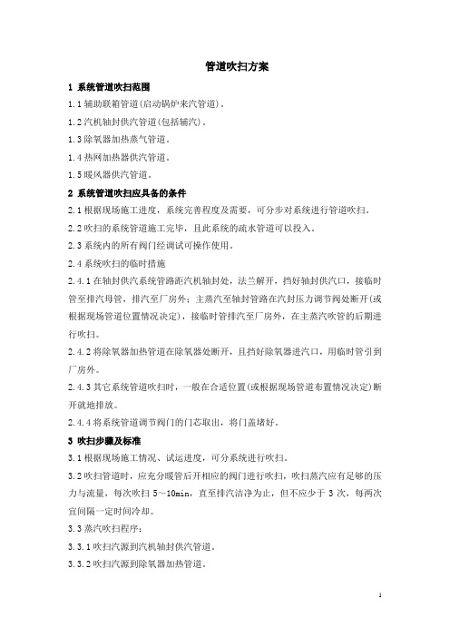 管道吹扫