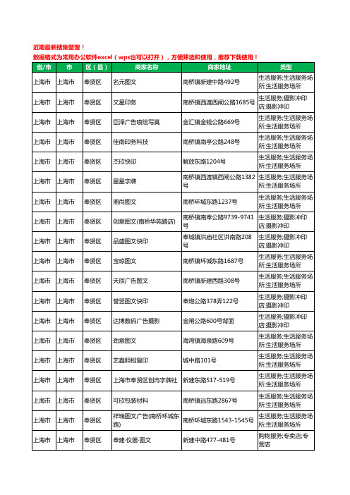 2020新版上海市上海市奉贤区打印工商企业公司商家名录名单黄页联系方式大全67家