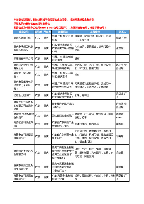 2020新版广东省肇庆锁具工商企业公司名录名单黄页联系方式大全80家