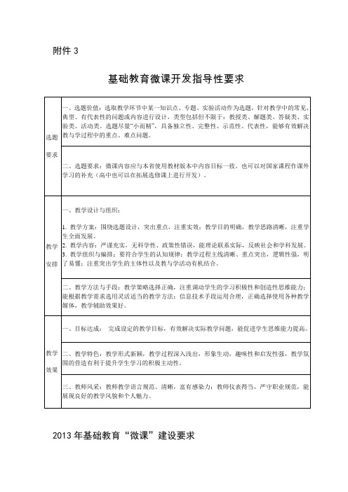 基础教育微课开发指导性要求