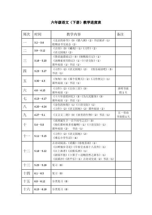 最新部编版小学语文六年级下册第一单元《中华民风民俗》优秀教案设计