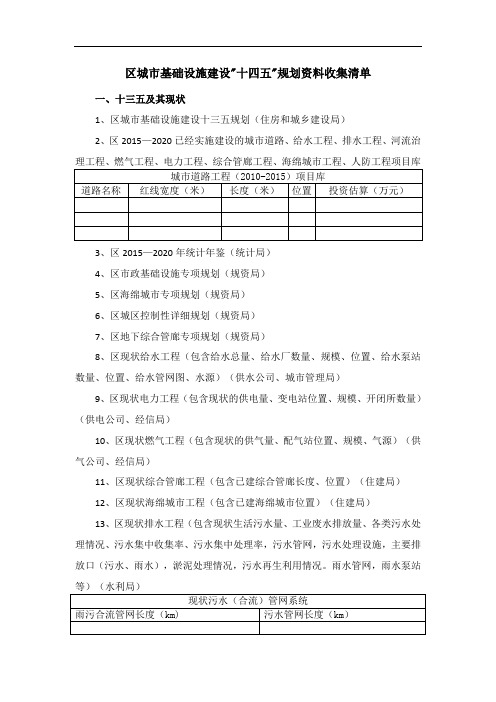 区城市基础设施建设十四五规划资料收集清单