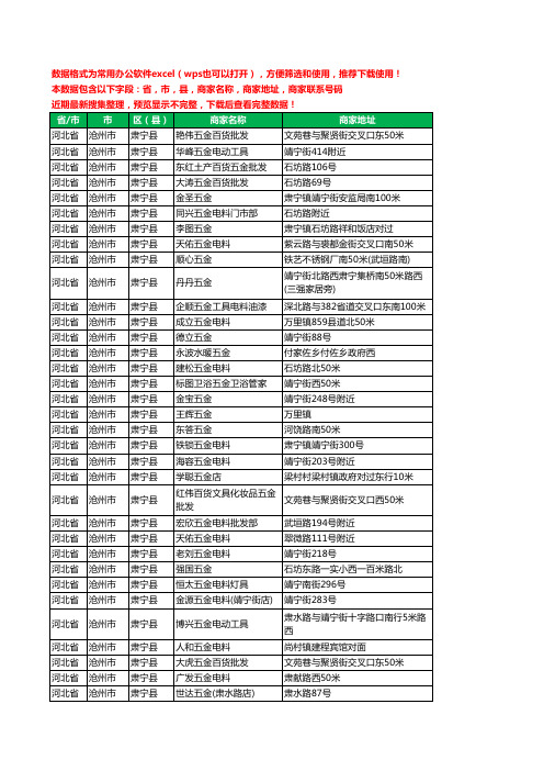 2020新版河北省沧州市肃宁县五金工商企业公司商家名录名单黄页联系电话号码地址大全56家