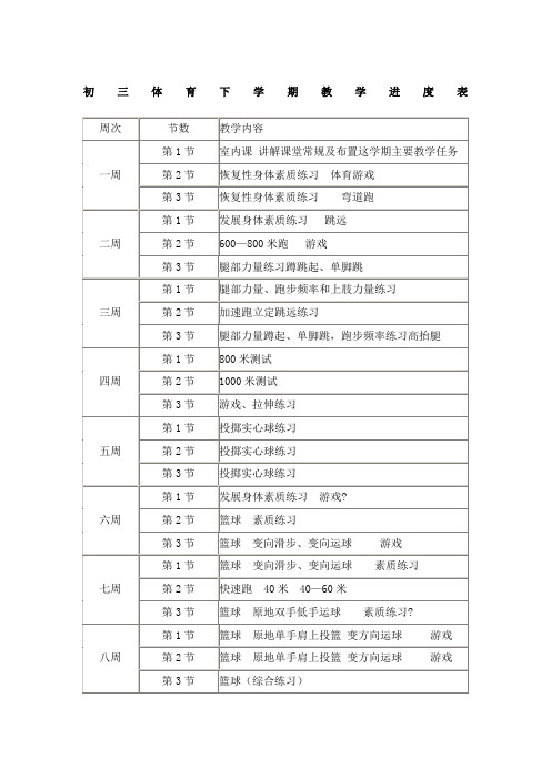 初三体育教学进度表