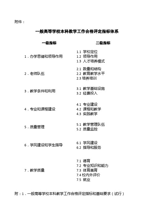 普通高等学校本科教学工作合格评估指标标准体系