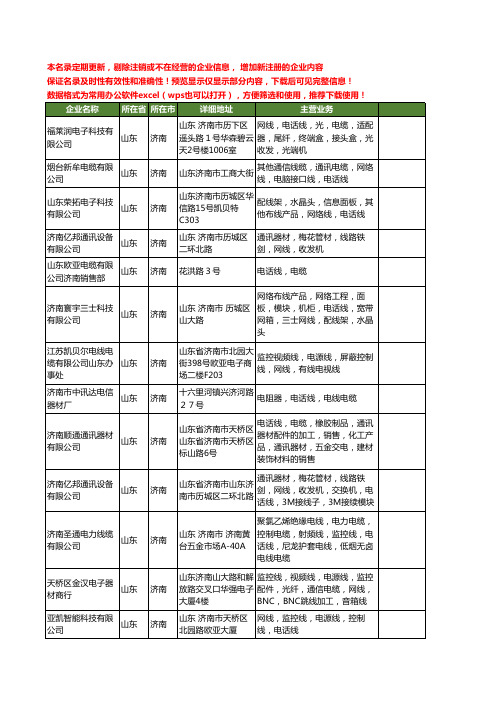 新版山东省济南电话线工商企业公司商家名录名单联系方式大全24家