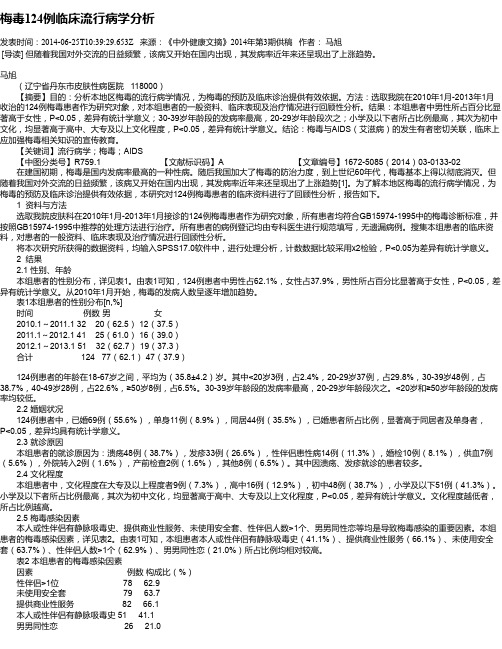 梅毒124例临床流行病学分析