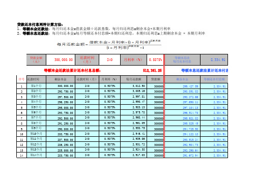 银行贷款等额本金和等额本息还款计算方法对比表