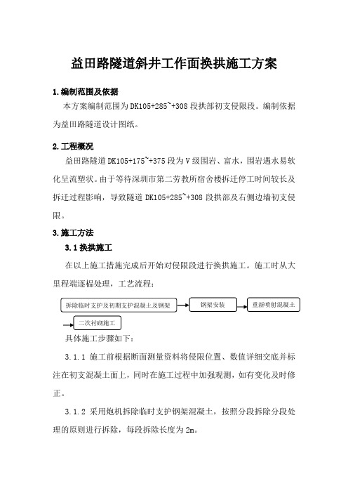 k益田路隧道斜井工作面换拱施工方案精品文档8页