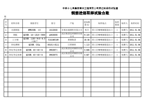 原材料进厂台账