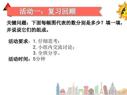 用算盘数数计数PPT文档资料