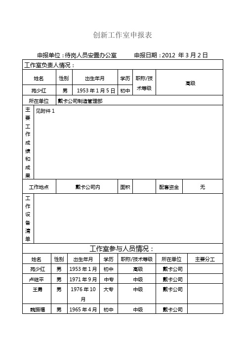 创新工作室表格