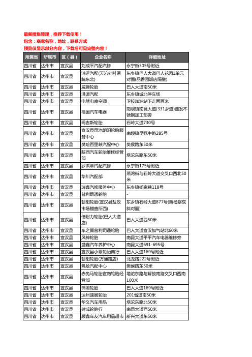新版四川省达州市宣汉县汽车配件企业公司商家户名录单联系方式地址大全54家