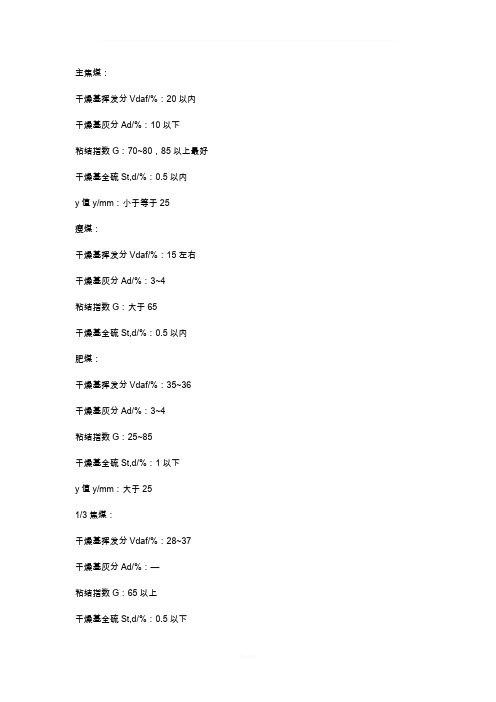 炼焦煤主要指标
