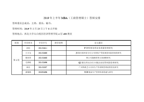 2019年上半年MBA工商管理硕士答辩安排