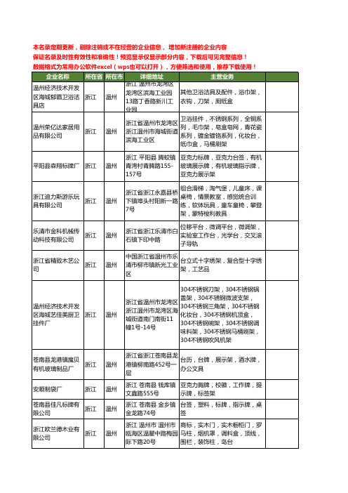 新版浙江省温州台架工商企业公司商家名录名单联系方式大全154家