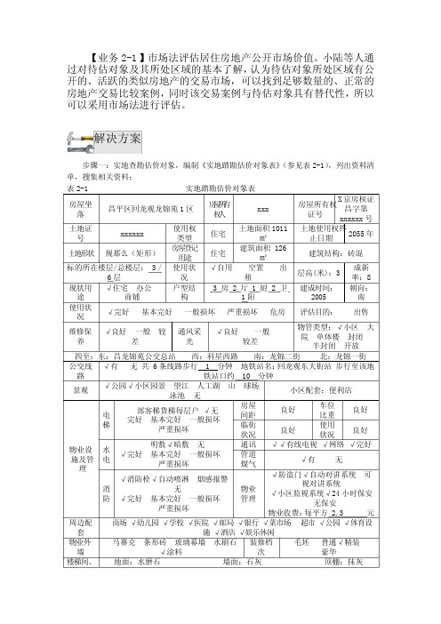 房地产市场法案例分析