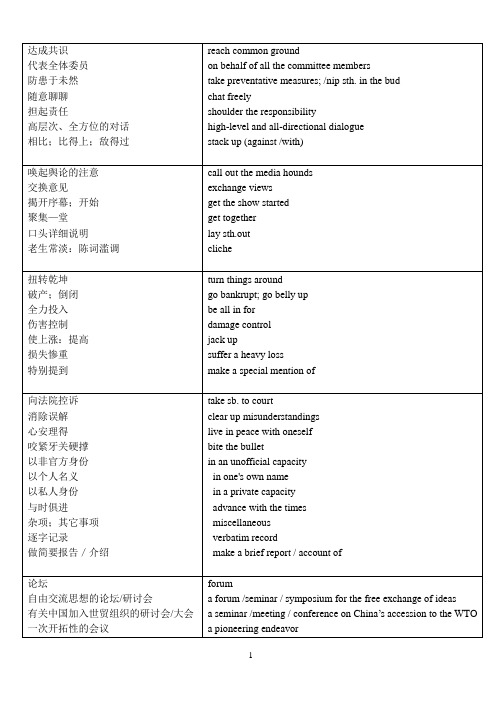 口译会议发言词汇.doc