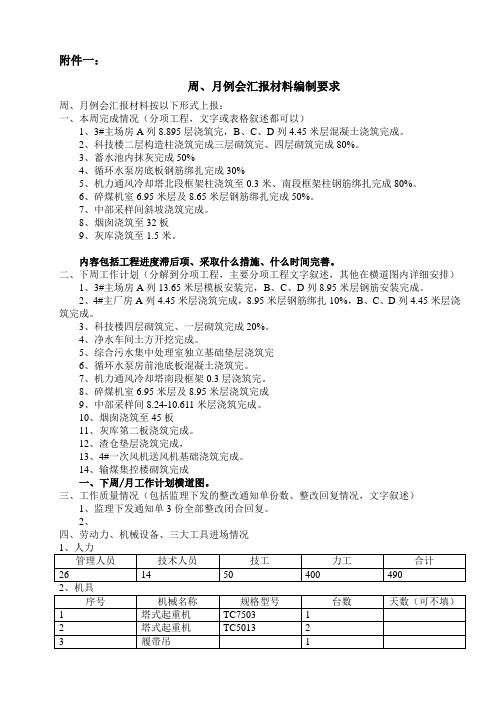 周、月报编制要求8月19日周报